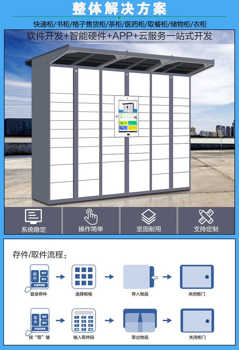  快遞儲物智能電子柜門鎖控制模塊24路鎖控板LED燈指標定制軟件APP小程序開發