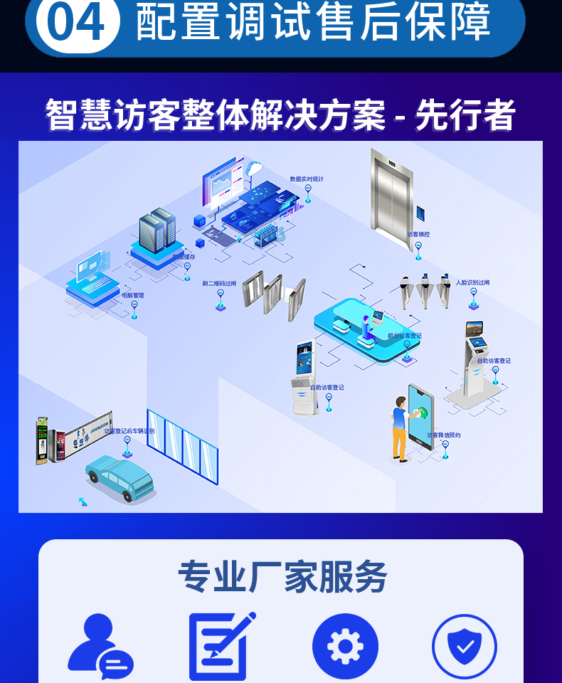 來訪人員自助登記管理系統多功能終端一體機定制加工客戶端應用軟件開發