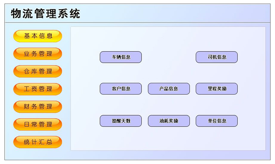 物流管理系統軟件現貨供應貨永久使用物追蹤平臺智能倉儲解決方案按需定制開發設計